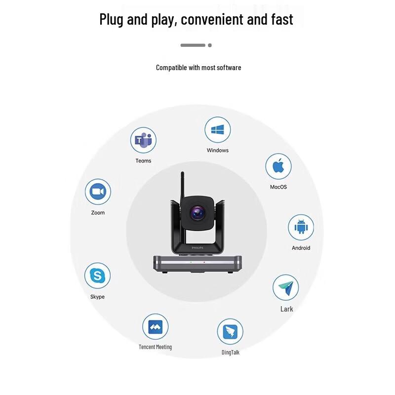 Philips SPL6808 HD Webcam with 10x Optical Zoom (CN version)