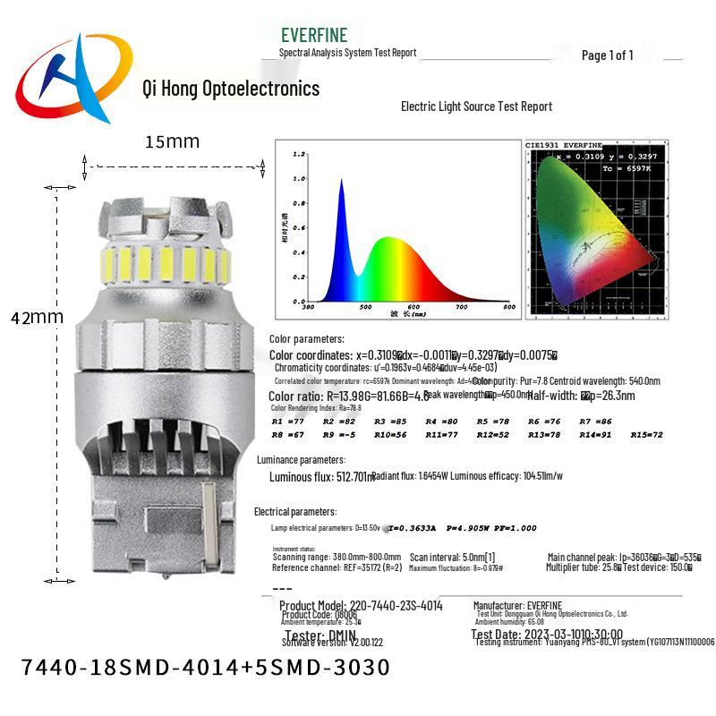 Универсальный светодиодный указатель поворота и задний фонарь высокой яркости для автомобиля - W21W T20/7440/7443
