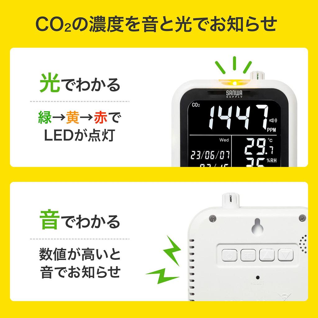 Sanwa поставляет измеритель углекислого газа CO2 с температурой и гигрометром CHE-C1