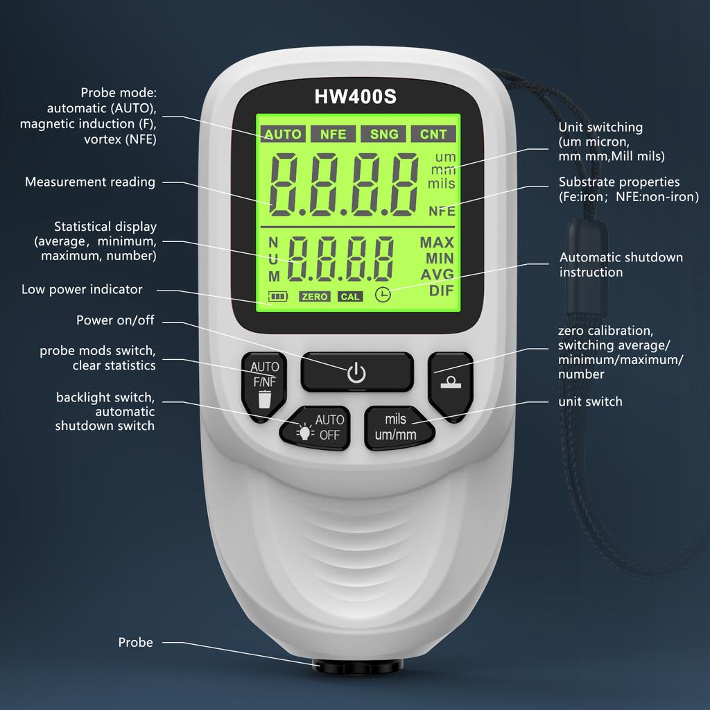 Paint Thickness Gauge Paint Meter for Cars Digital Coating Thickness Gauge High Definition LED Display High Precision