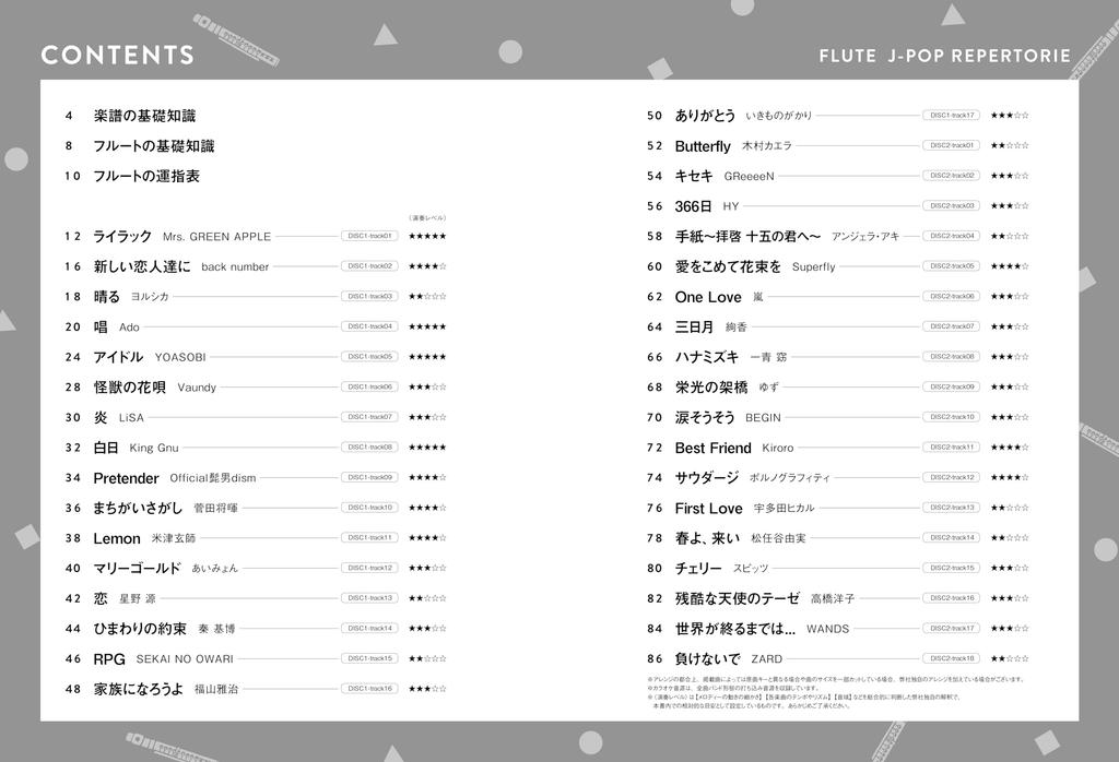 Flute with Pitch Name Repertoire That Adult Beginners Would Like To Play 2 Karaoke (kana) J-POP (includes CDs)