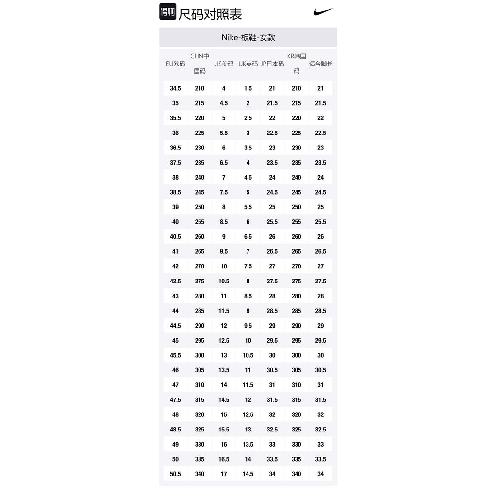 Nike Air Force 1 Wear resistant And Lightweight Low top Skateboard Shoes Women's White 315122-111(Team943-SBOX)