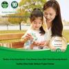 Dettol Мгновенный антисептик для рук