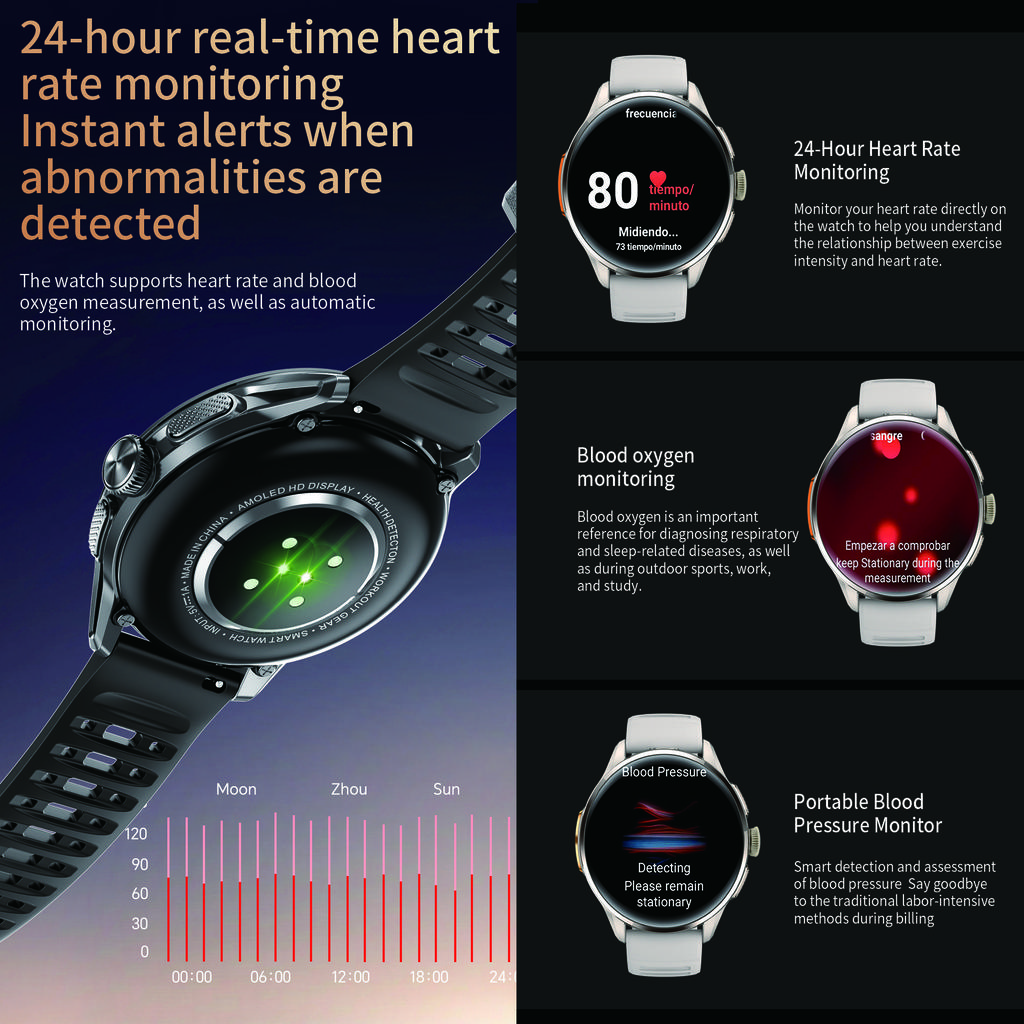 Умные часы Android с SIM-картой, сенсорный AMOLED-экран, Bluetooth-звонки, камера