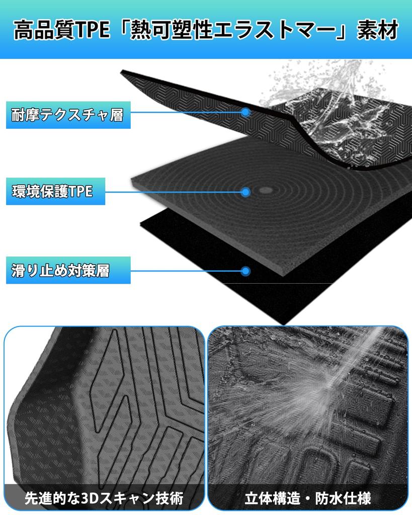Cartist 3D Floor Mats for Jimny Nomad JC74 JIMNY NOMADE JC74W Wagon 2025 and TPE Material Custom Designed for Your Vehicle Easy Installation