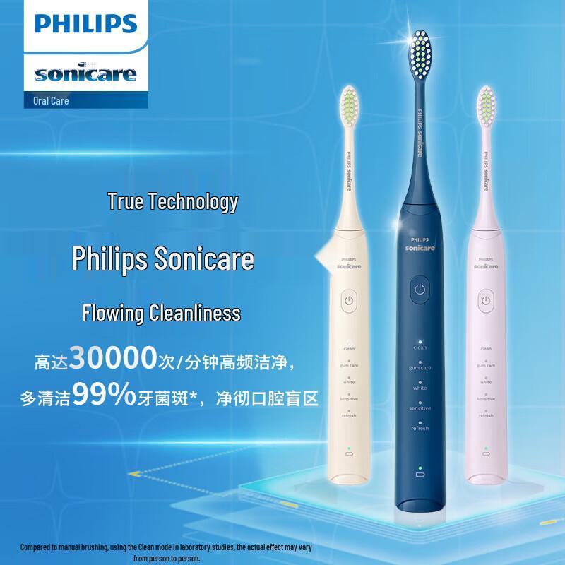 Philips Sonic Electric Toothbrush HX2471