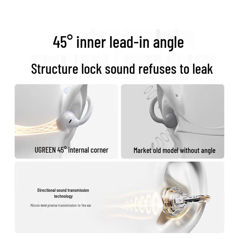 Наушники-клипсы UGREEN HiTune S3 Pro с костной проводимостью