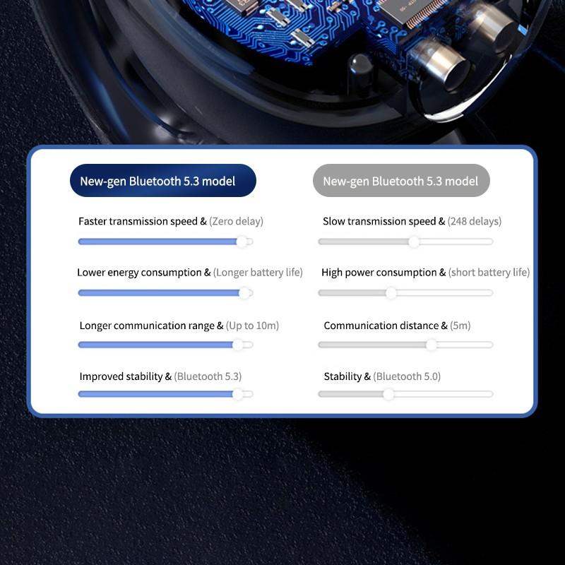 Наушники Bluetooth-клипсы HiFi стереонаушники Спортивные водонепроницаемые сенсорные наушники