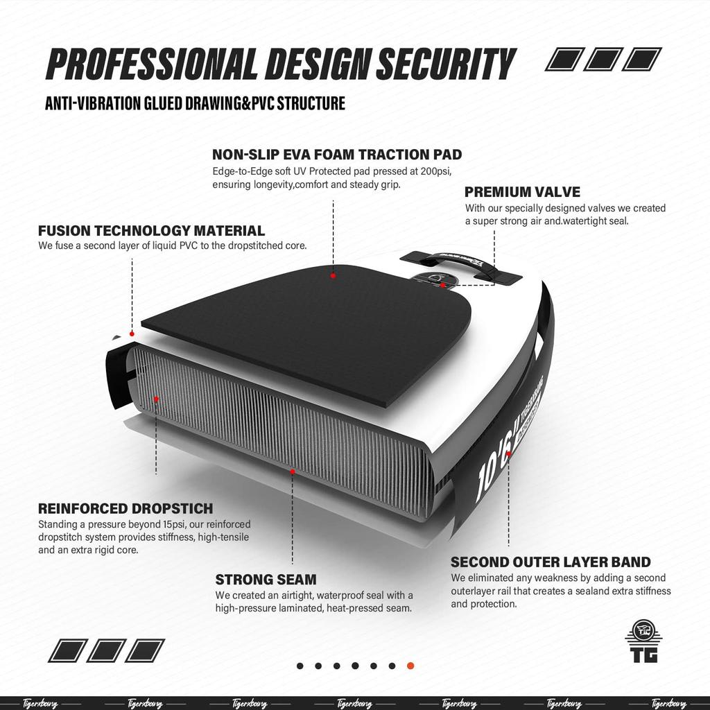 TIGERXBANG Надувная доска для гребли стоя SUP Длина 305 см Ширина 80 см Толщина 15 см с премиальным веслом для SUP-доски для Defender Black Аксессуары,