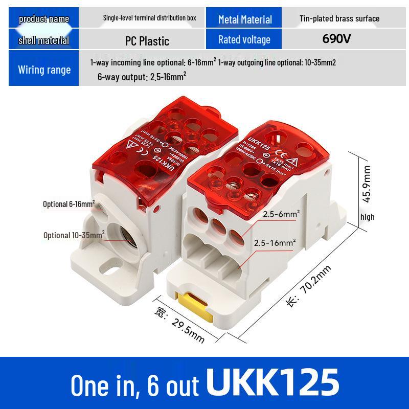 UKK High Current Unipolar Rail-Mounted Distribution Terminal Block