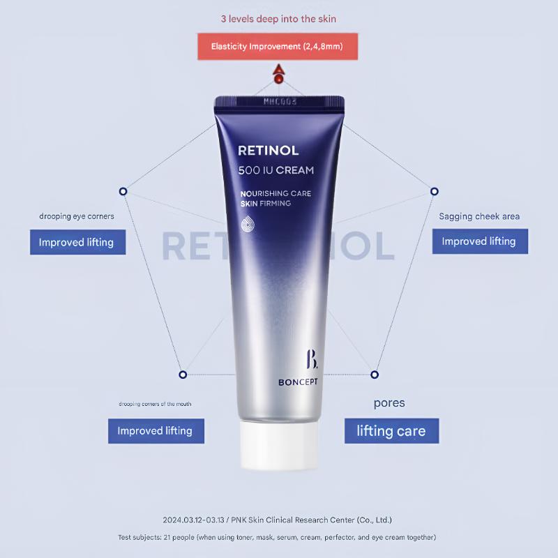 Крем для глаз с ретинолом Boncept 25 мл / Крем с ретинолом 500 МЕ 50 мл
