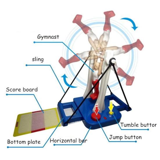 Игра-вызов гимнастике 360 градусов Вращающаяся гимнастика Военная игра Родители-дети Интерактивная гимнастика Настольная игра Малыши Мальчики Девочки Подарок
