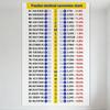 Fraction Decimal Conversion Chart Metal Tin Sign Yellow Blue Section Divider Unit Abbreviations Percentage Differences Home Offi