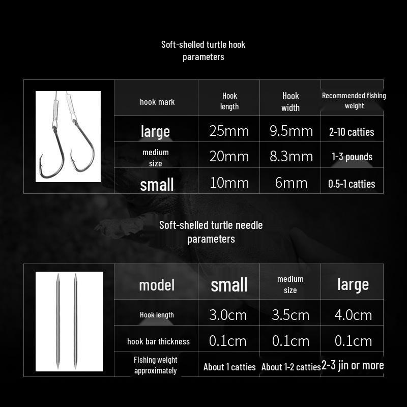 Незацепляющаяся оснастка с прямым крючком для сома и угря