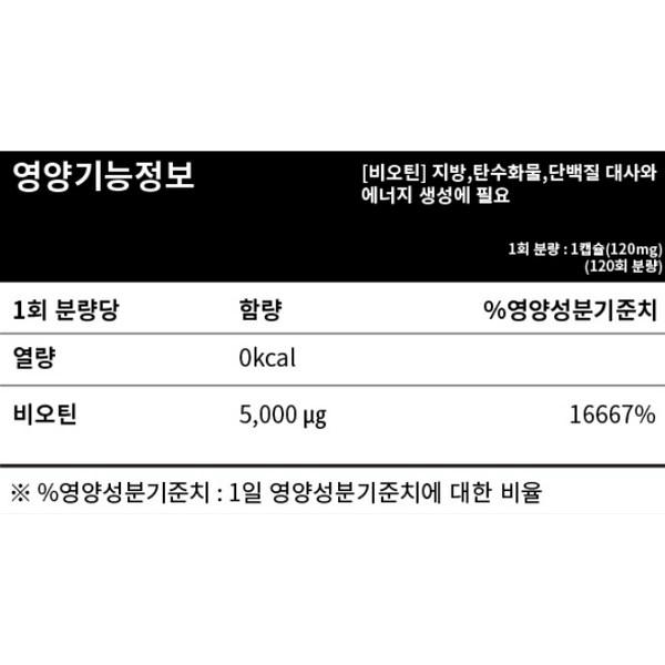 Doctor's Best Biotin, 120 таблеток, 1 единица, корейский незаменимый продукт здорового питания