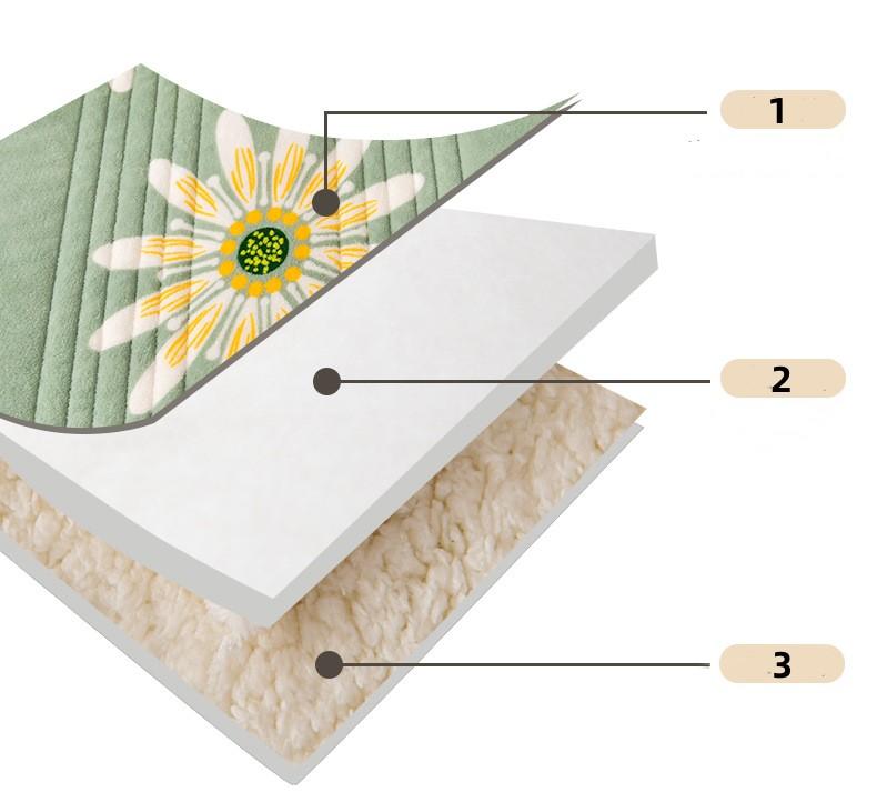 New Winter Double-sided Milk Fleece, Lambswool Blanket, Three Layers of Thickened Warm Blanket