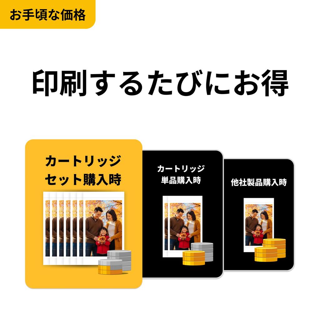 Kodak Dock Plus 4-Pass Instant Printer (10x15cm) + 90-Sheet Bundle (10 Printer Units + 80 Sheets)