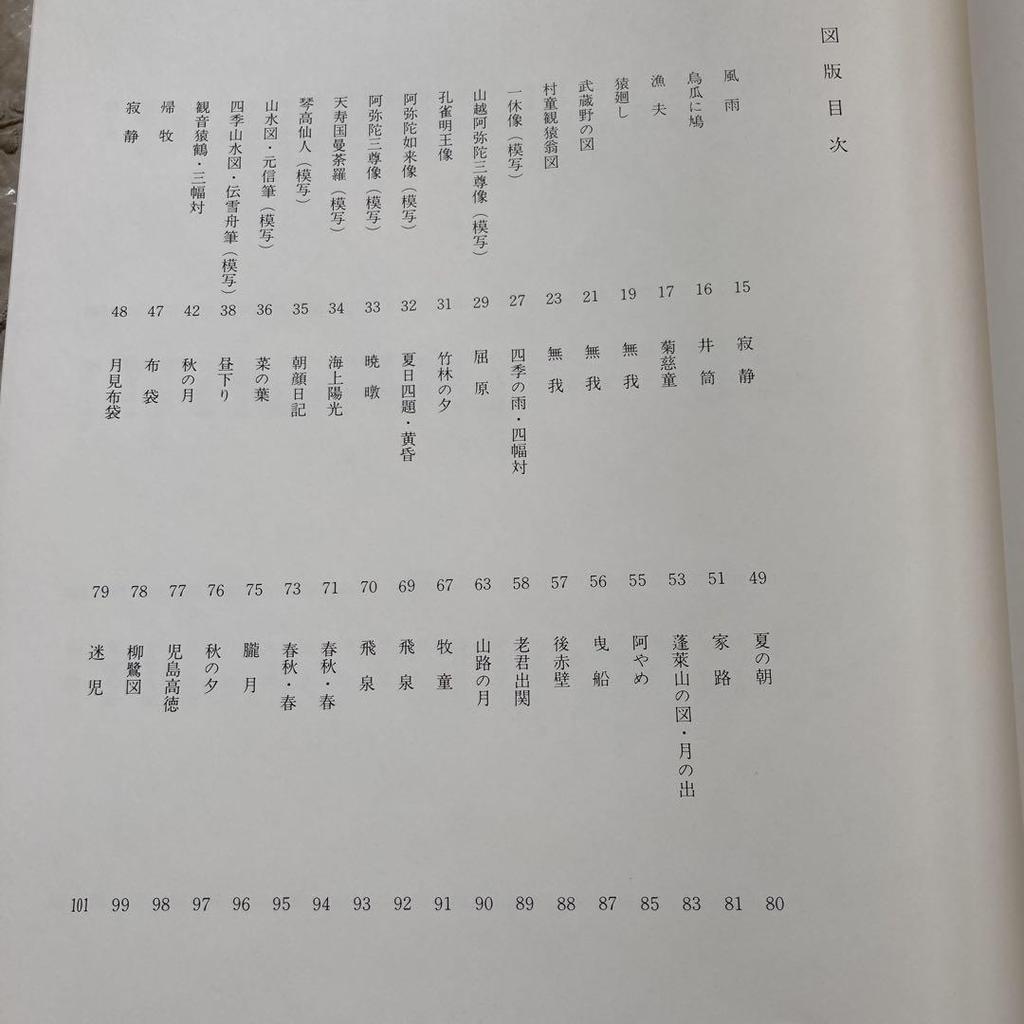 [USED] Yokoyama Taikan Art Book