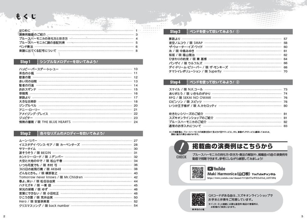 Suzuki Blues Harmonica Sheet Music C Key 45 Songs