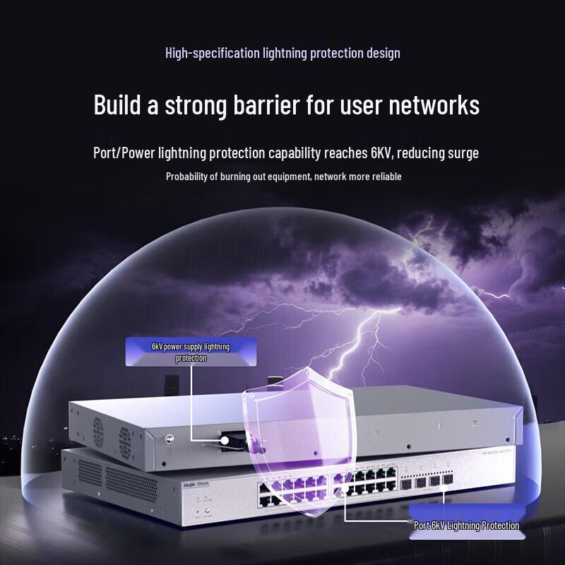 Ruijie RG-NBS3300 24-Port 2.5G Layer 2 Managed PoE+ Switch