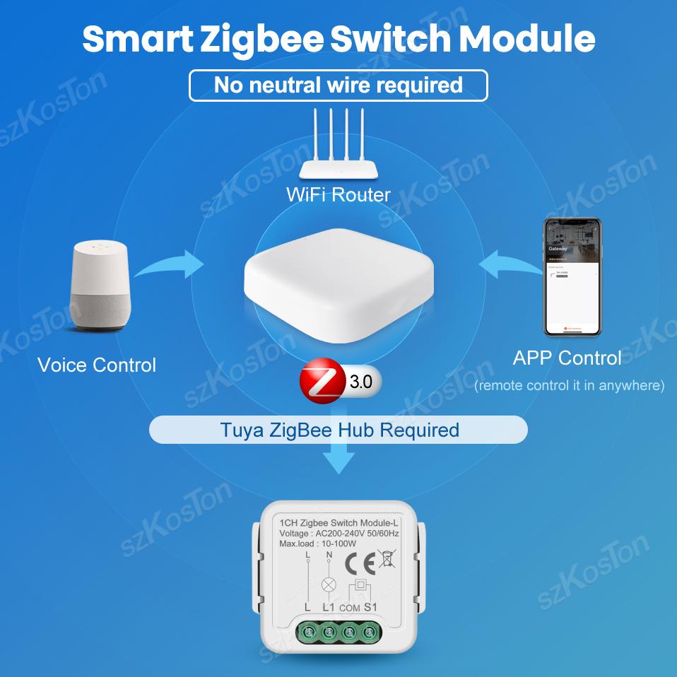 Tuya Zigbee Умный Мини-модуль переключателя Реле Без нейтрального провода 1 2 3 4 Клавиши Двухстороннее управление Работает с Alexa Google Home