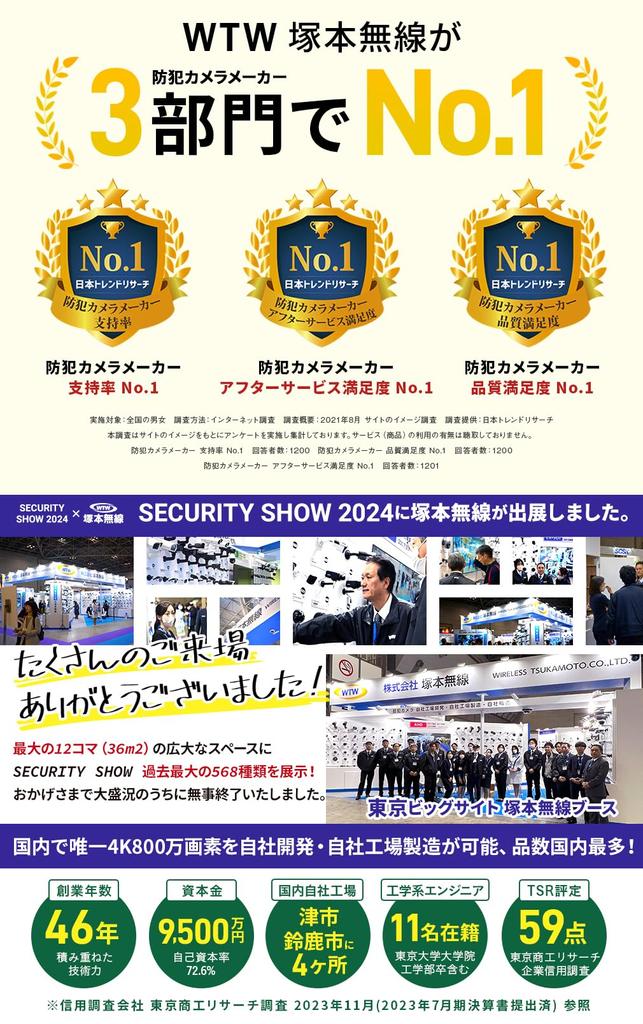 WTW Tsukamoto Радио Камера Безопасности Камера Мониторинга 5 ГГц Наблюдение За Домашними Животными WiFi Радионяня 3 Миллиона Пикселей Автоматическое Отслеживание Ночная Фотография