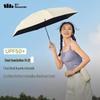 Beneunder BM525 Five-Fold UV Protection Capsule Umbrella