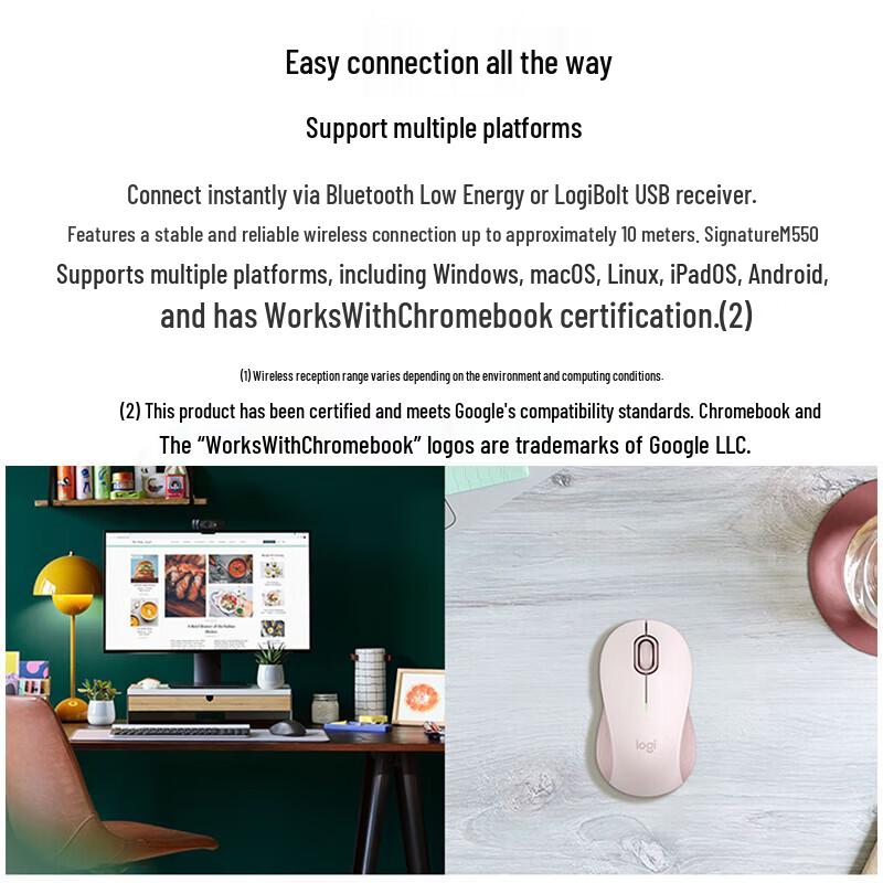 Logitech M550 Silent Multi-Device Wireless Mouse