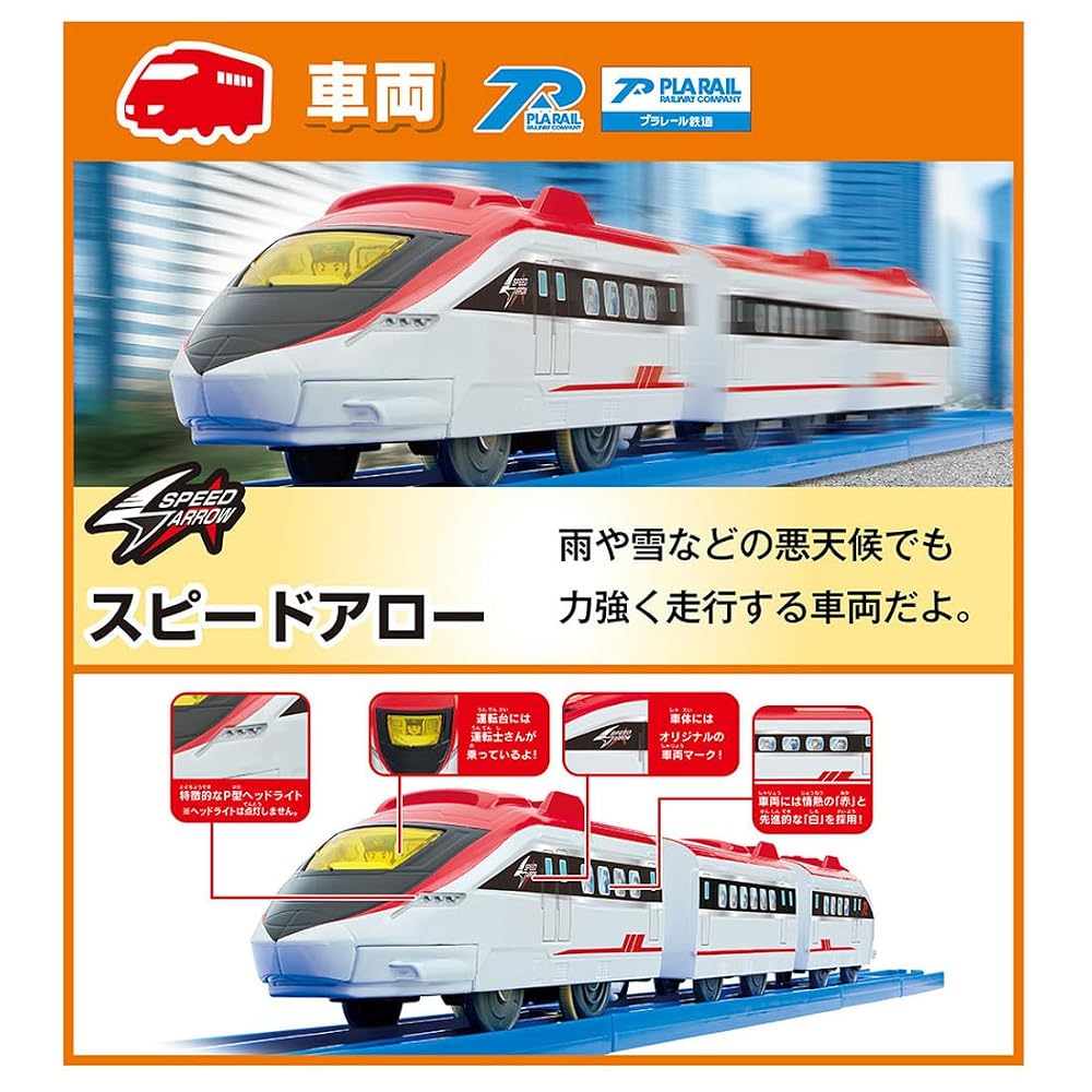 TAKARA TOMY Plarail Exciting Connection! Best Selection Train Set Toy for Ages 3+