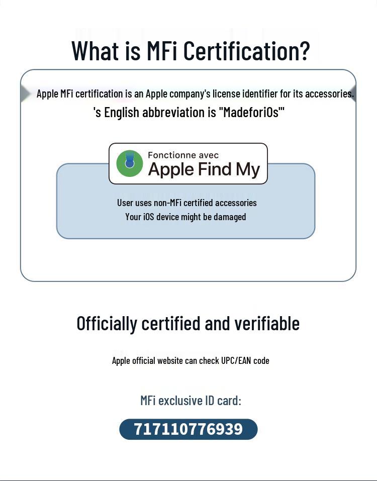 Apple Smart Wireless Charging Car Phone Holder & Locator/Navigator with Anti-Lost Feature