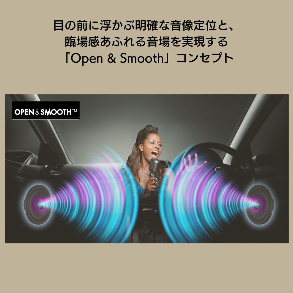 Pioneer Динамик 17 см, индивидуальный коаксиальный динамик, 2-полосный, совместимый с высоким разрешением Carrozzeria TS-C1740