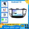 For Hyundai IX35 Tucson 3 2015 - 2018 Android 14 Car Radio Multimedia Video Player Navigation Carplay Autoradio