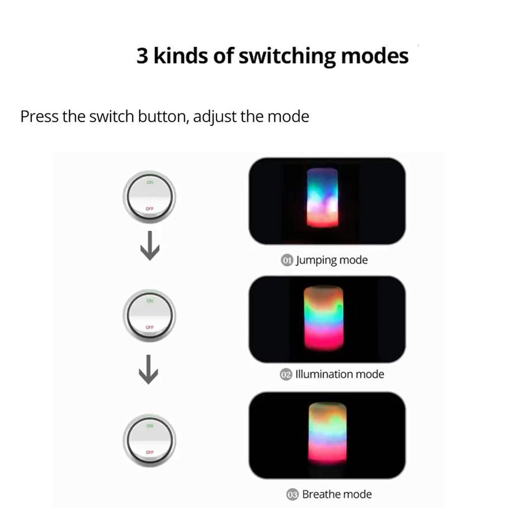 LED Ranibow Light E27 E14 B22 Flame Effect Bulb Lamps 3W 5W 7W AC 85-265V Home Decor