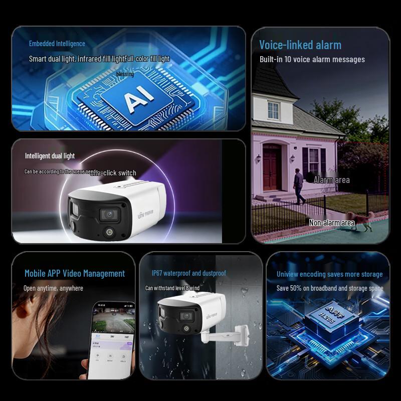 UNV 4MP Dual-Lens Panoramic Security Camera CN plug (adapter included)