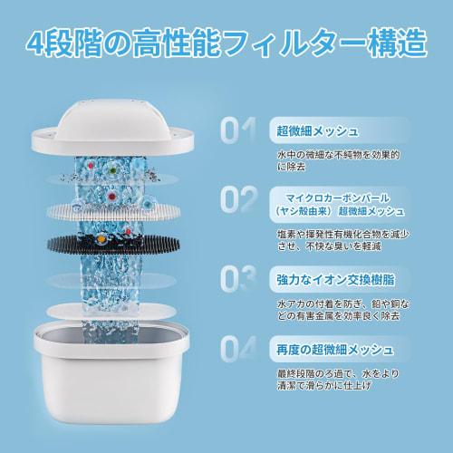 MUKEMO Replacement Filter Cartridges for Brita Water Purifiers (BRITA MAXTRA), High-Removal Filters, Pack of 8