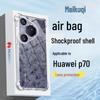 Maikeqi Huawei Pura Series Transparent TPU Drop-Proof Case