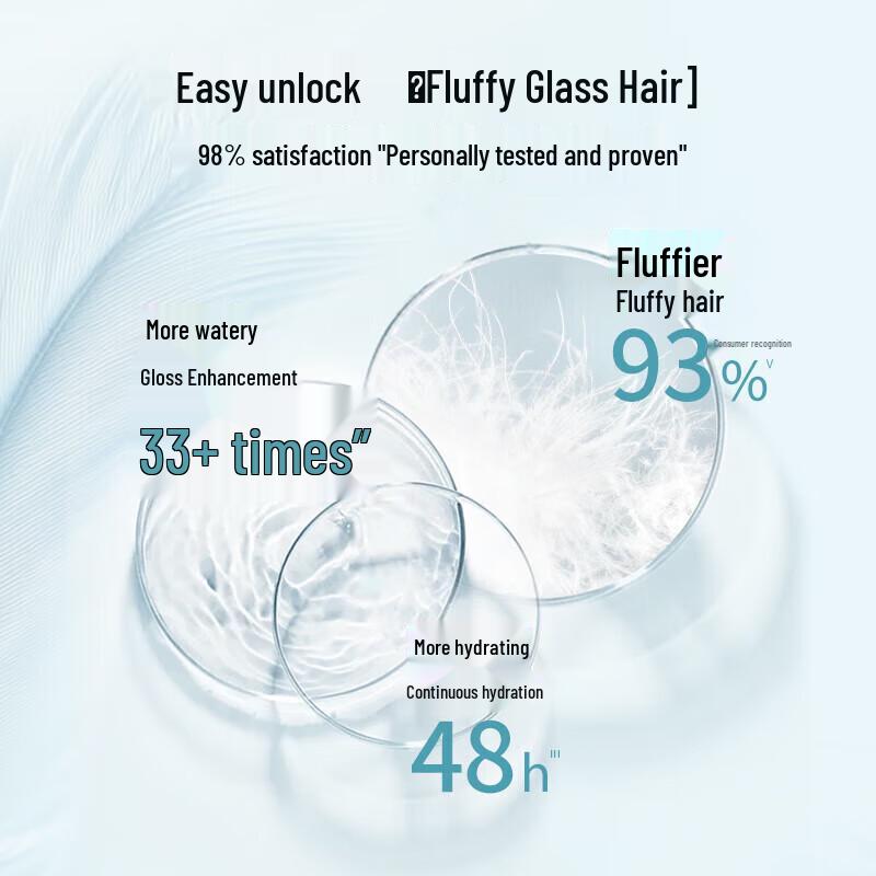 Schwarzkopf Aqua Gloss & Bounce Silicone-Free Shampoo