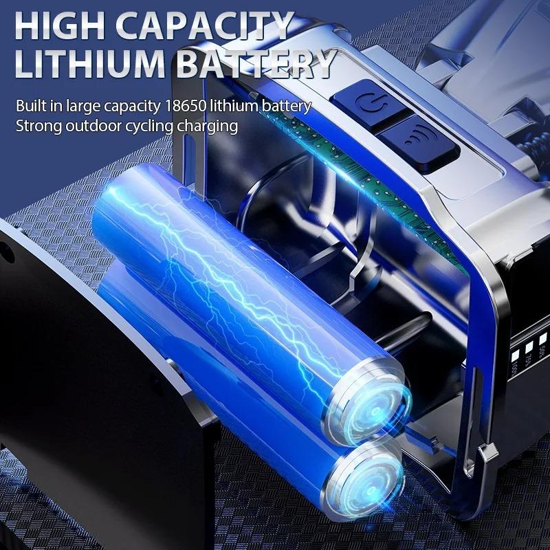 Настраиваемые Мощные Перезаряжаемые Налобные Фонари
