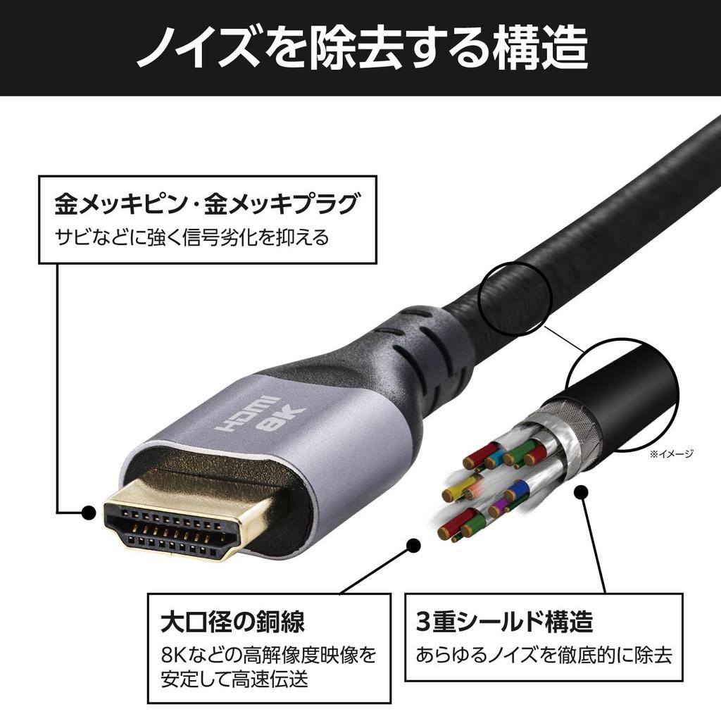 Elecom HDMI-кабель сверхвысокой скорости, 3 м, нейлоновая сетка, алюминиевый разъем, высокоскоростной HDMI-кабель, сертифицированный сверхвысокой скорости для игр, черный 8K/60 Гц [Ultra