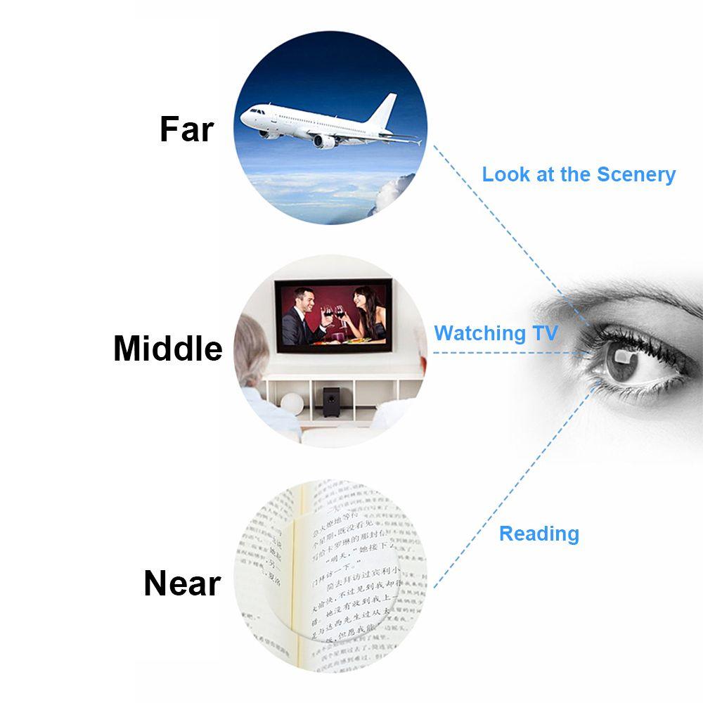 Очки для чтения Блокирующие синий свет Очки для пресбиопии Прогрессивные мультифокальные очки для чтения