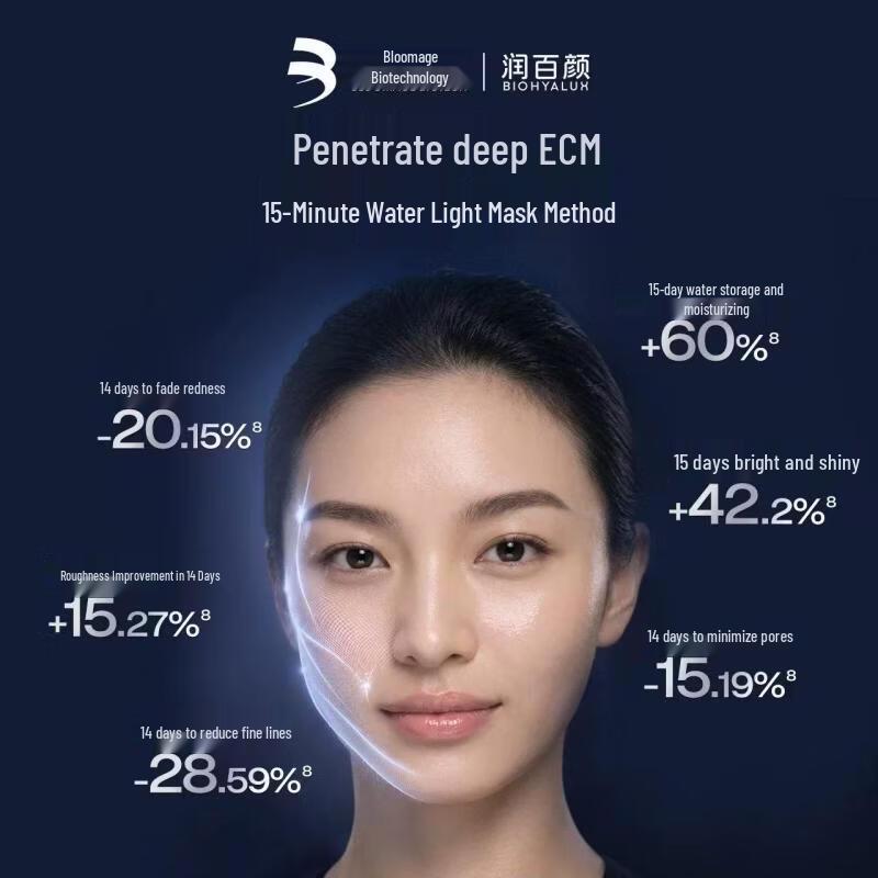 Biohyalux Superconducting Hydrating Essence Mask