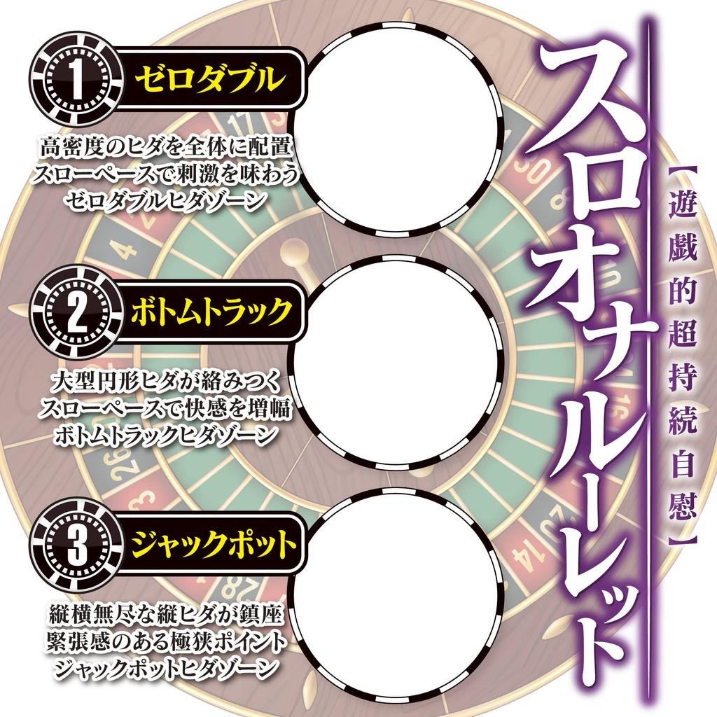 YELOLAB Deltro Sigma Slow Ona Roulette мир сверхустойчивой мастурбации складчатая структура, специализированная для медленной мастурбации Принимает новый материал