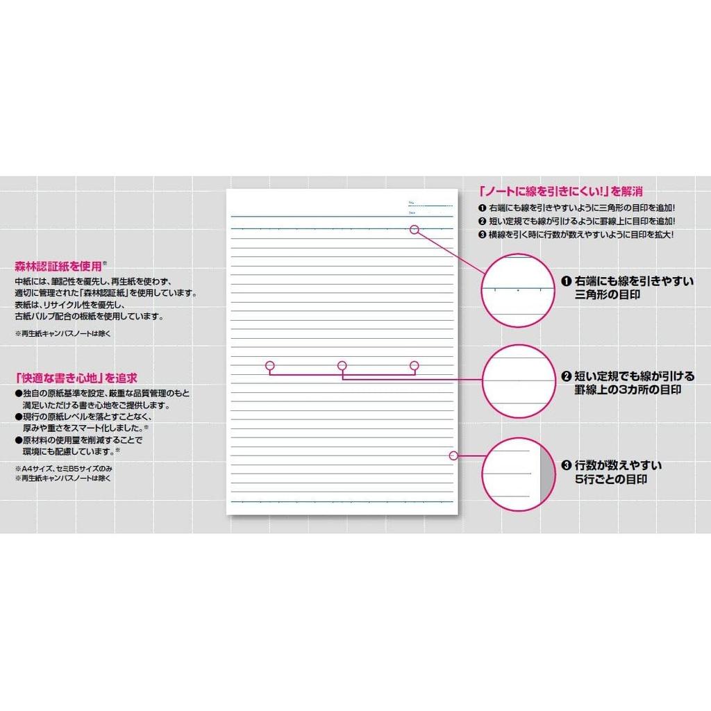 KOKUYO Campus Notebook A7 36 Ruled, pages, No-242AN