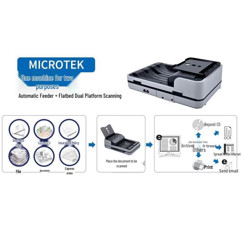 ArtixScan DI 5260 A4 High-Speed Duplex Document Scanner CN plug (adapter included)