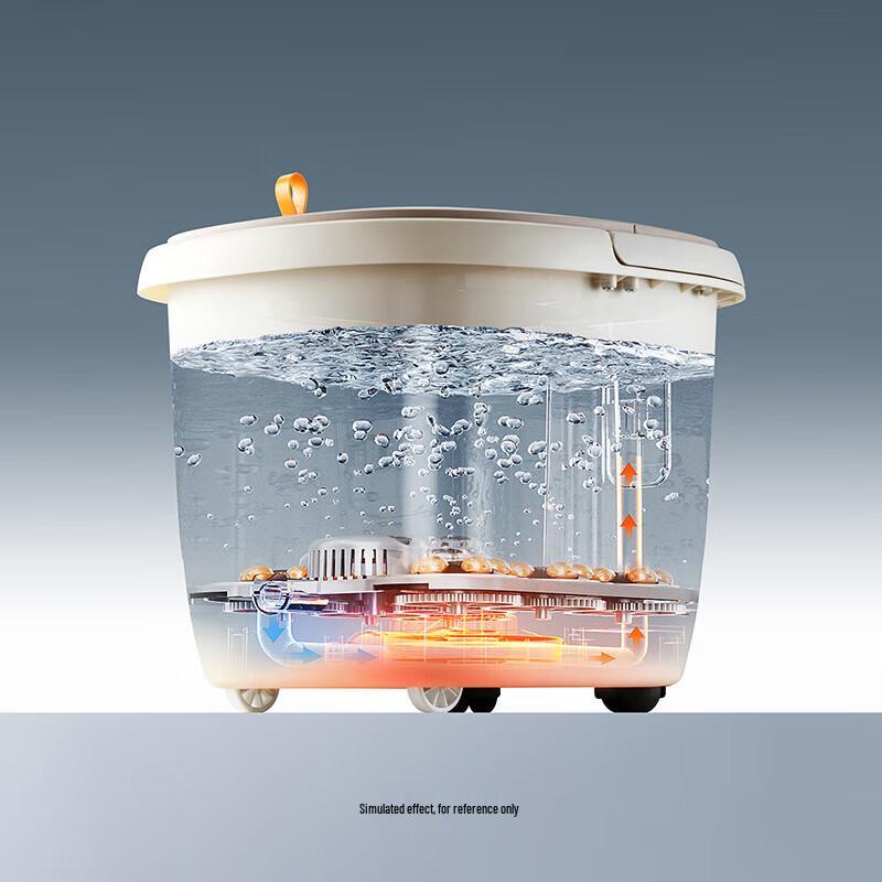 Westinghouse Электрический массажер для ног