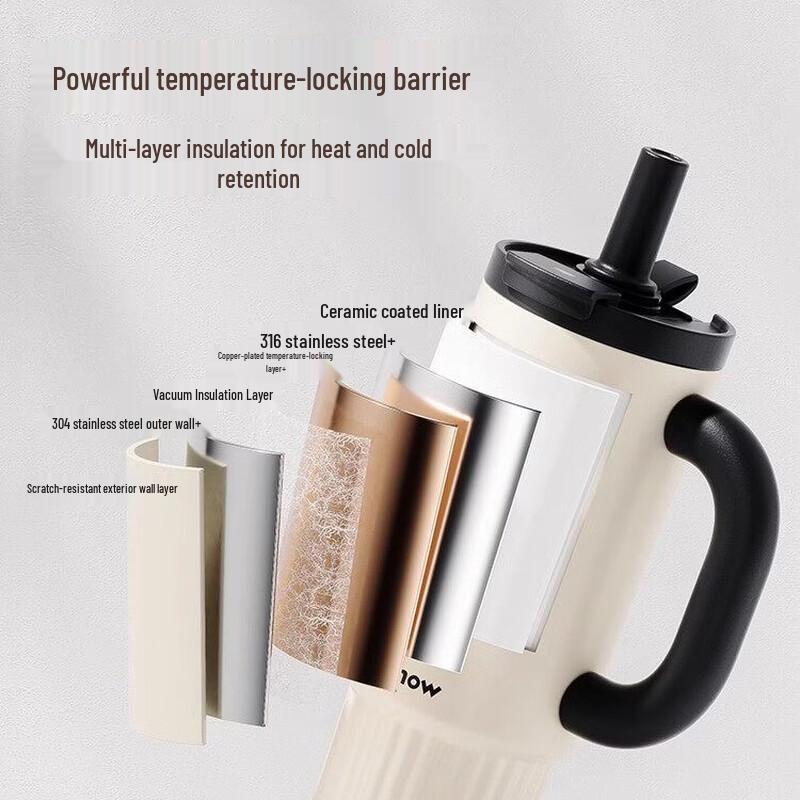 Vanow Large Capacity Ceramic Lined Thermos