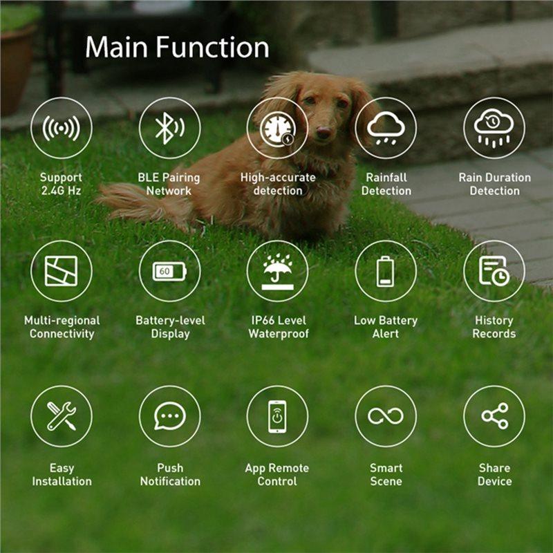 ABWR-Wifi Датчик дождевой воды Домашняя автоматизация Интеллектуальный навес Закрытие окон Напоминание о закрытии Система обнаружения погоды