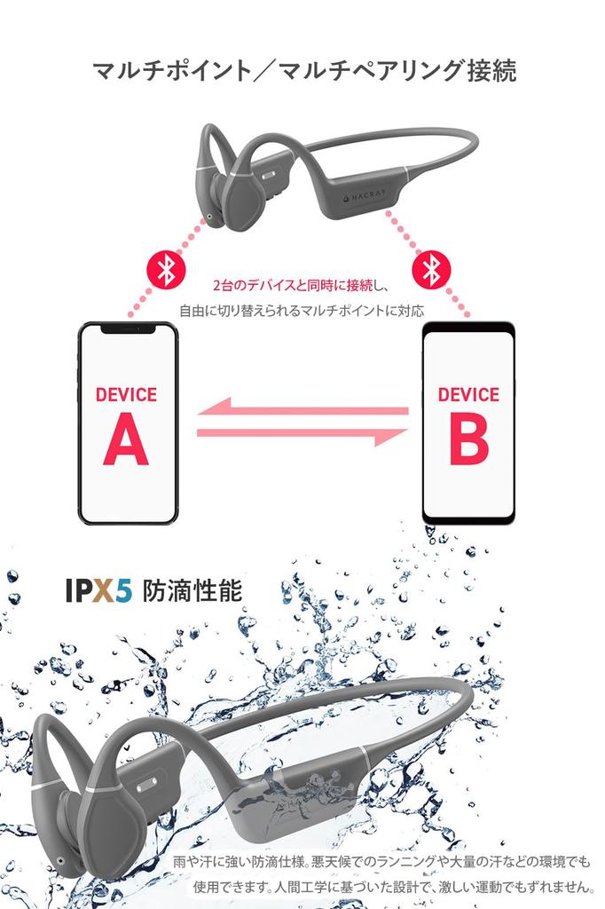 Hacray Orca Movable Bone Conduction W Bone High Volume Deep Bass Just Noise Resistant Microphone Wireless Simultaneous Connection Up To 12 Hours of