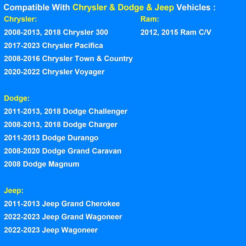 Резистор вентилятора отопителя 68029736AA Совместим с Chrysler Dodge Jeep - 2017-2023 Pacifica, 2008-2016 Town & Country, 2011-2013 Challenger Durango