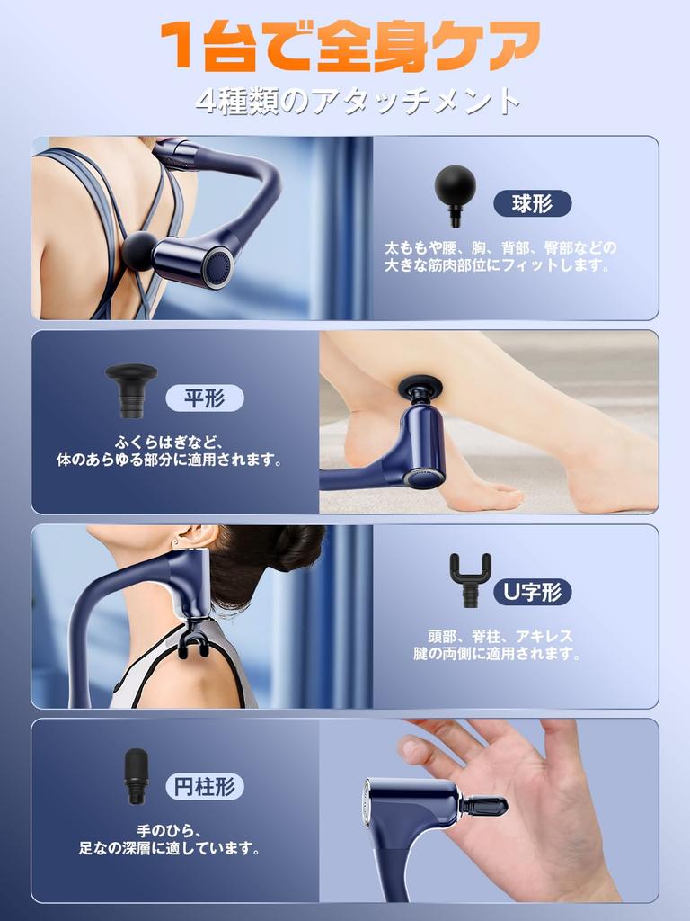 Ultimate Myofascial Release Gun for Ultimate Powerful Handheld Gun with 10mm Reaches the Back Variable Speed Control and Telescopic LIHILIS Myofascial